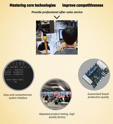 UV Printer Inkjet Board TX800 Clothing T-shirt Cultural Shirt Canvas Bag Backpack Pattern Printing Inkjet Printer System